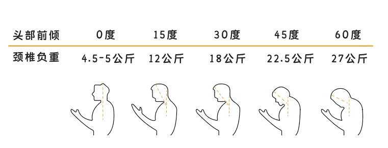 这几个群，程序员可千万不要进！