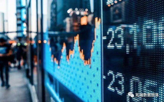 R语言Fama-French三因子模型实际应用：优化投资组合|附代码数据