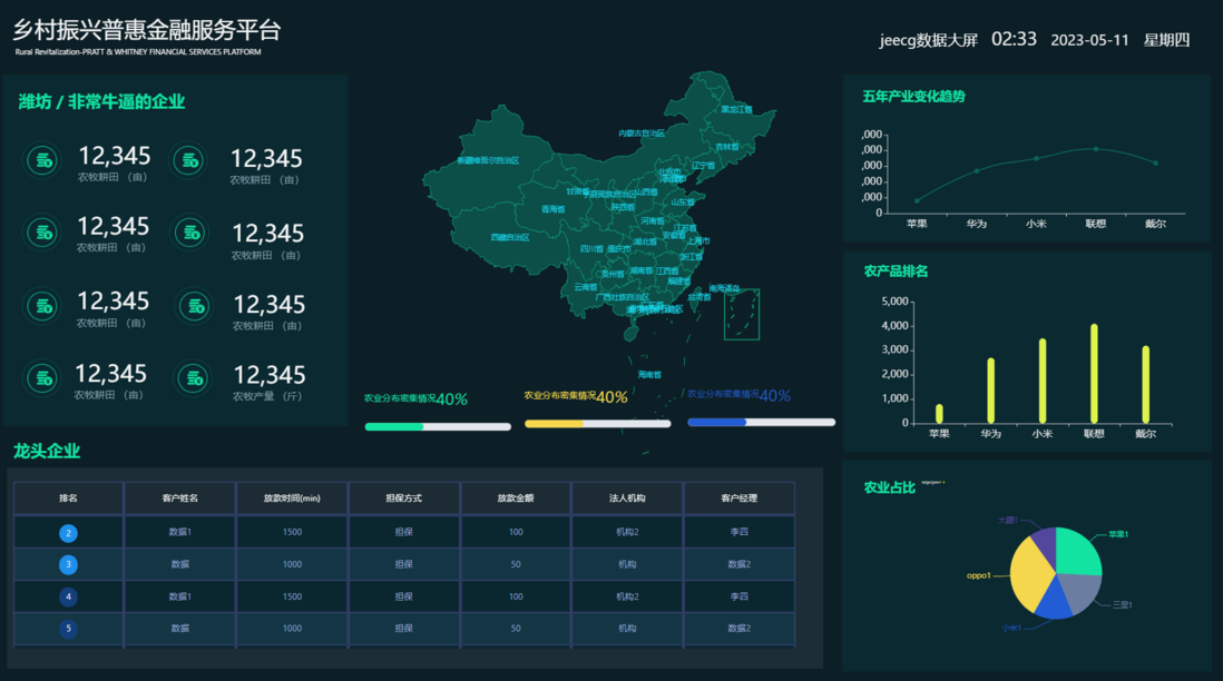 积木报表 JimuReport v1.6.2-GA5版本发布—高危SQL漏洞安全加固版本