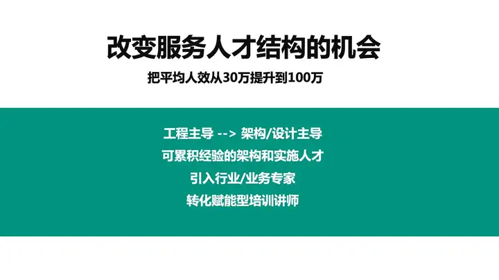 新力量，新希望｜打造平等、互惠、有利于用户的零代码生态