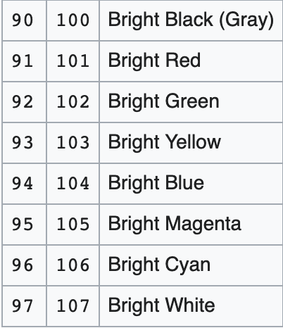 [oeasy]python0074_设置高亮色_color_highlight_ansi_控制终端颜色 