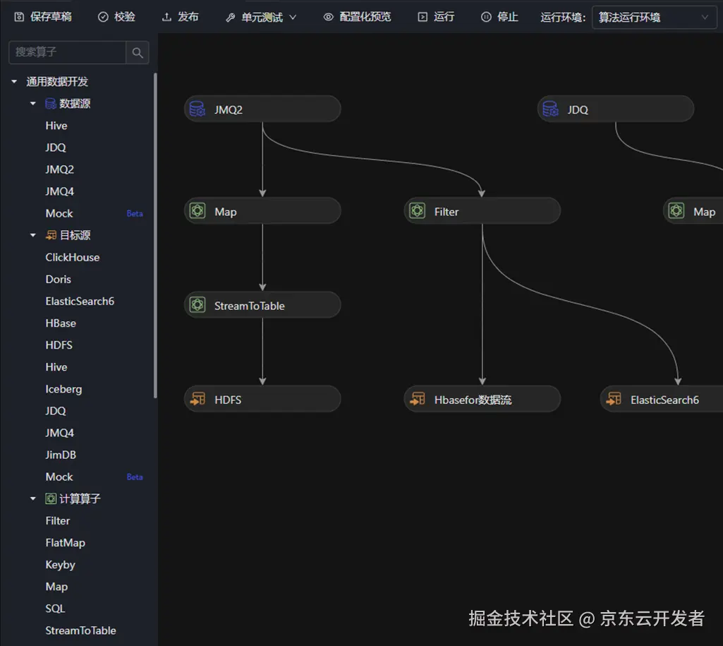 一位架构师的自述：在尚未踏入的世界成为你自己