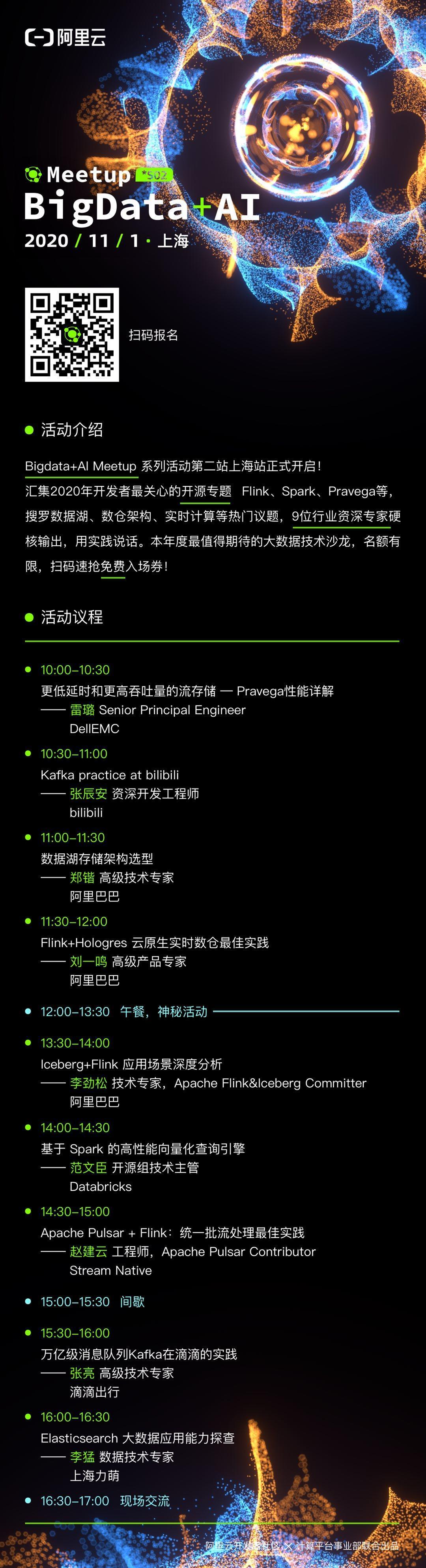 BIGDATA+AI Meetup 2020第二季·上海站开启报名！