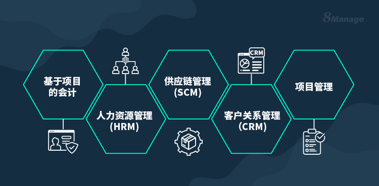 ERP系统给企业管理带来哪些改变？