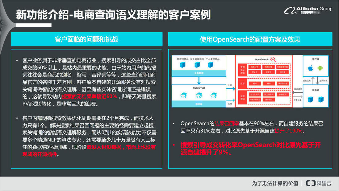 OpenSearch最新功能介绍