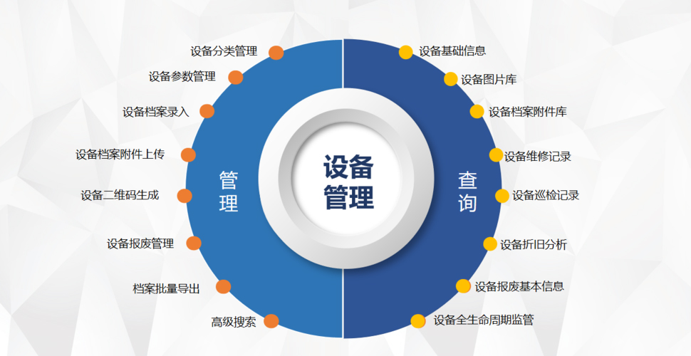 MES系统跟车间设备怎么连接？设备管理后的好处有哪些？