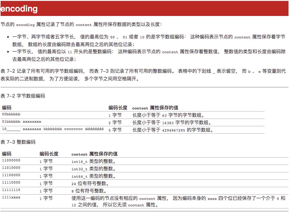 【Redis5源码学习】2019-04-17 压缩列表ziplist