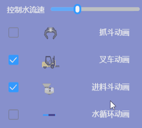 基于 HTML5  的 PID-进料系统可视化界面