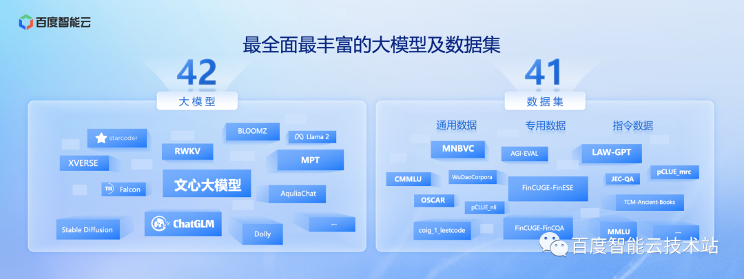百度智能云千帆大模型平台 2.0 产品技术解析