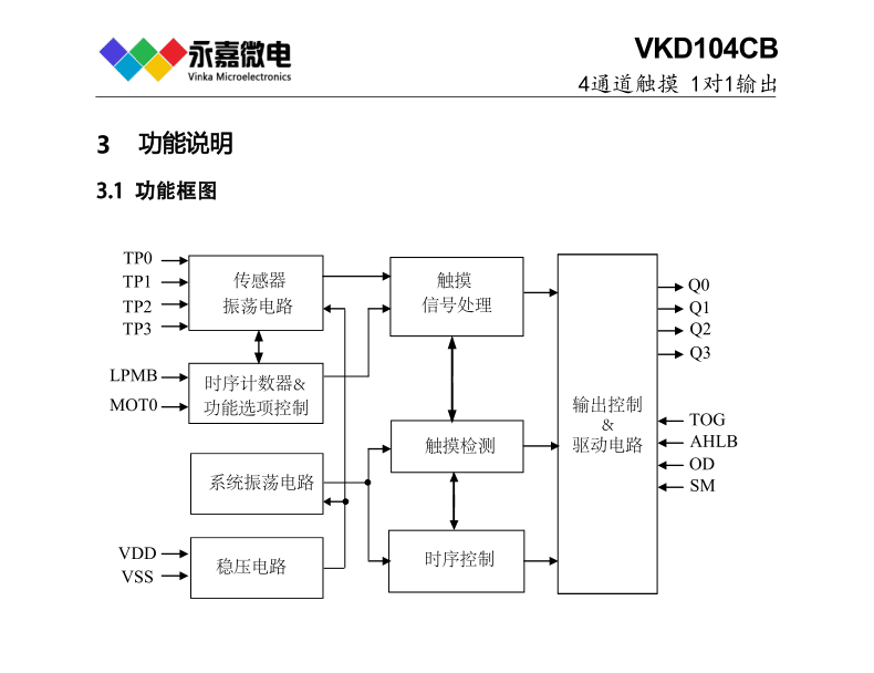 低功耗4路键触控芯片VKD104CB芯片内部采用特殊的集成电路，具有高电源电压抑制比，