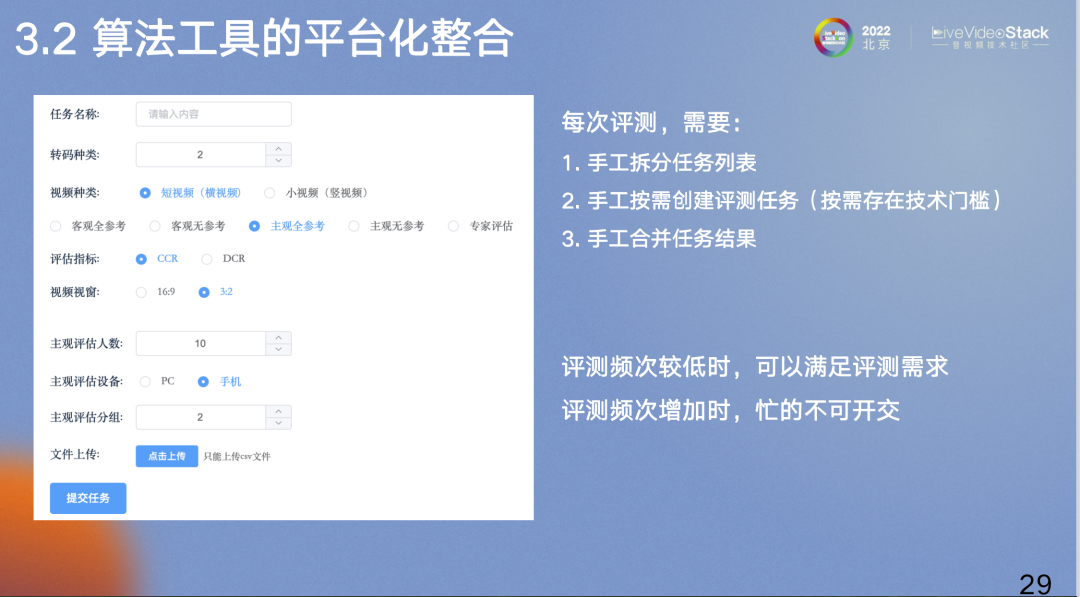 百度视频质量评测的实践之路