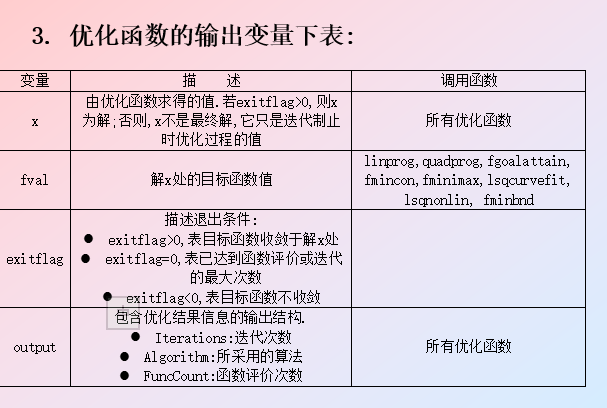 matalb学习3-各种求解