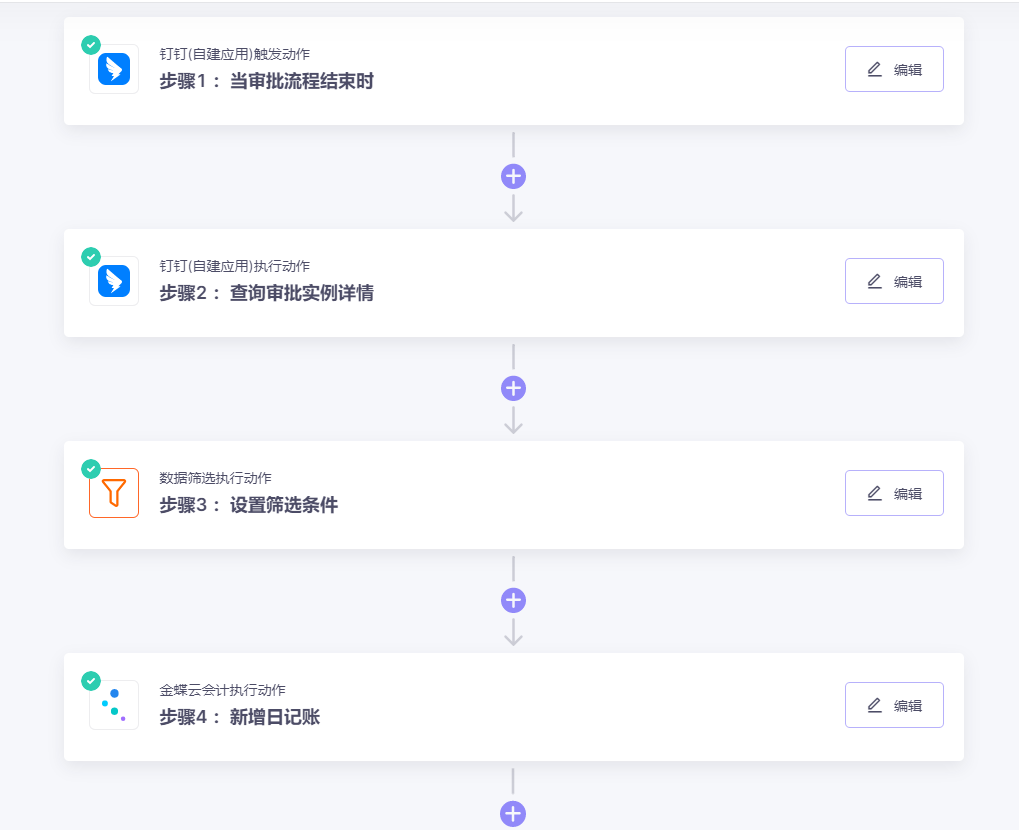 钉钉自建无需API开发集成连接并打通金蝶云会计