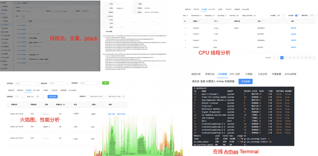  云音乐服务监控系统（Pylon APM）建设实践
