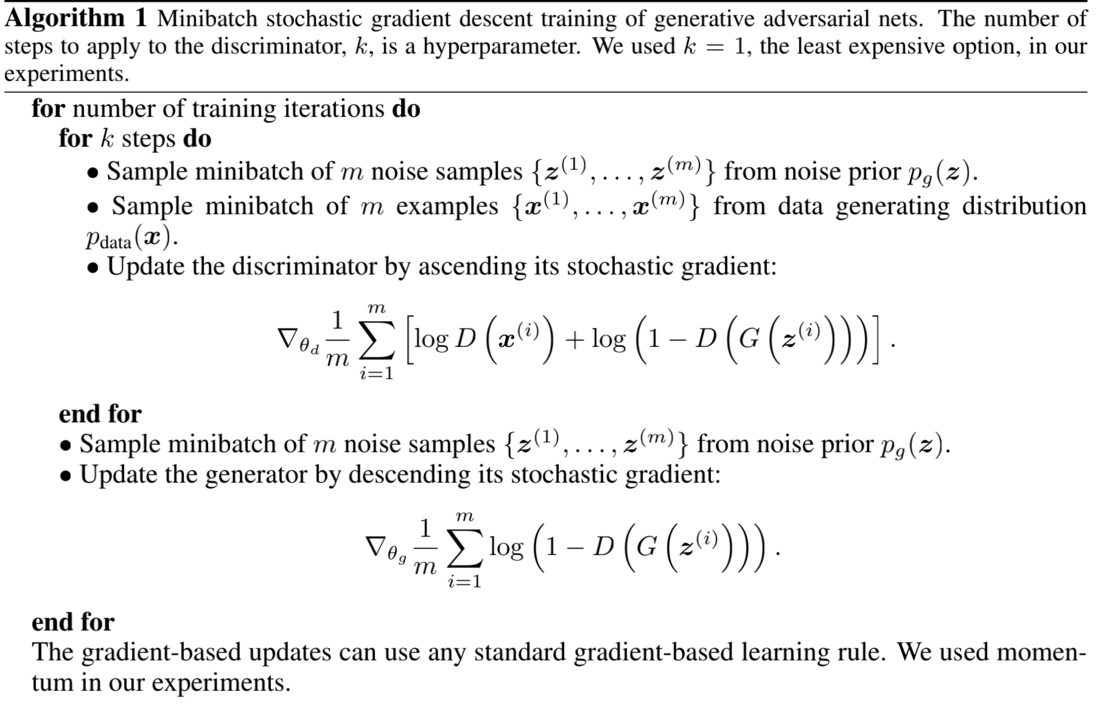 论文阅读：Generative Adversarial Nets