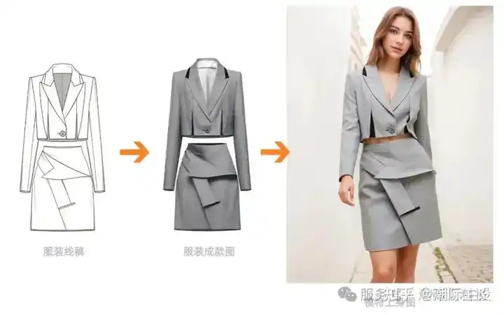 服装电商难做？这5大行业痛点，用AI工具“潮际好麦”轻松破局