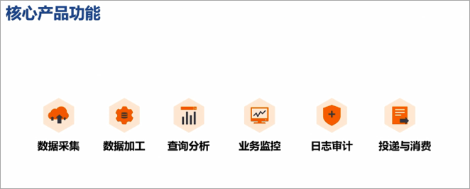 云原生架构下日志服务数据预处理