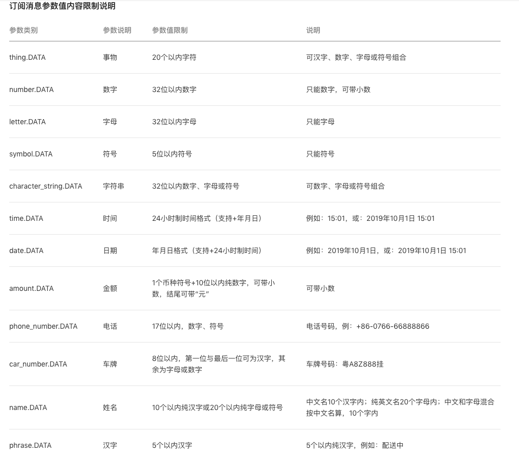 升级微信订阅消息必知的 5 个细节 | 附实战教程