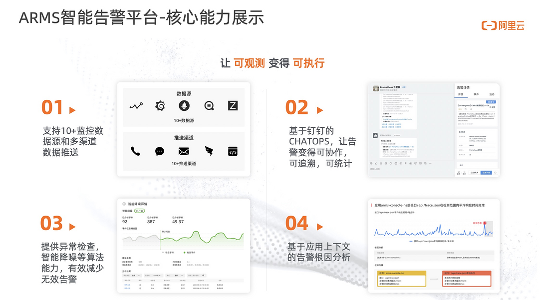 告警运维中心｜构建高效精准的告警协同处理体系
