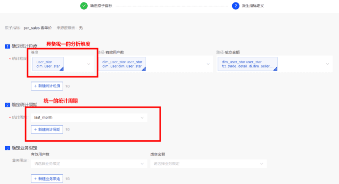 Dataphin的代码自动化能力如何助力商业决策