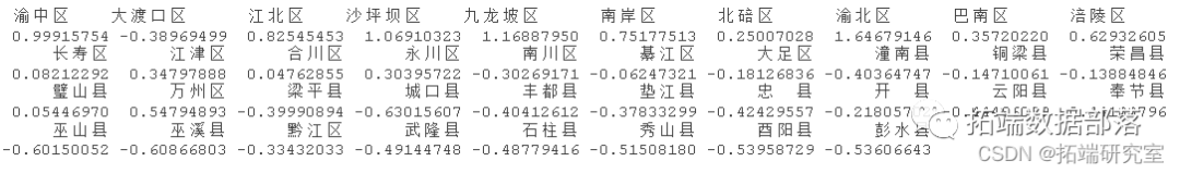 R语言主成分PCA、因子分析、聚类对地区经济研究分析重庆市经济指标|附代码数据