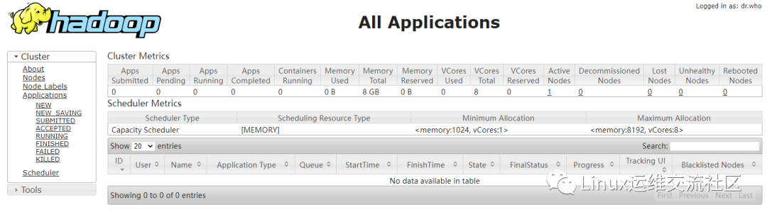 搭建Hadoop2.7.2和Hive2.3.3以及Spark3.1.2