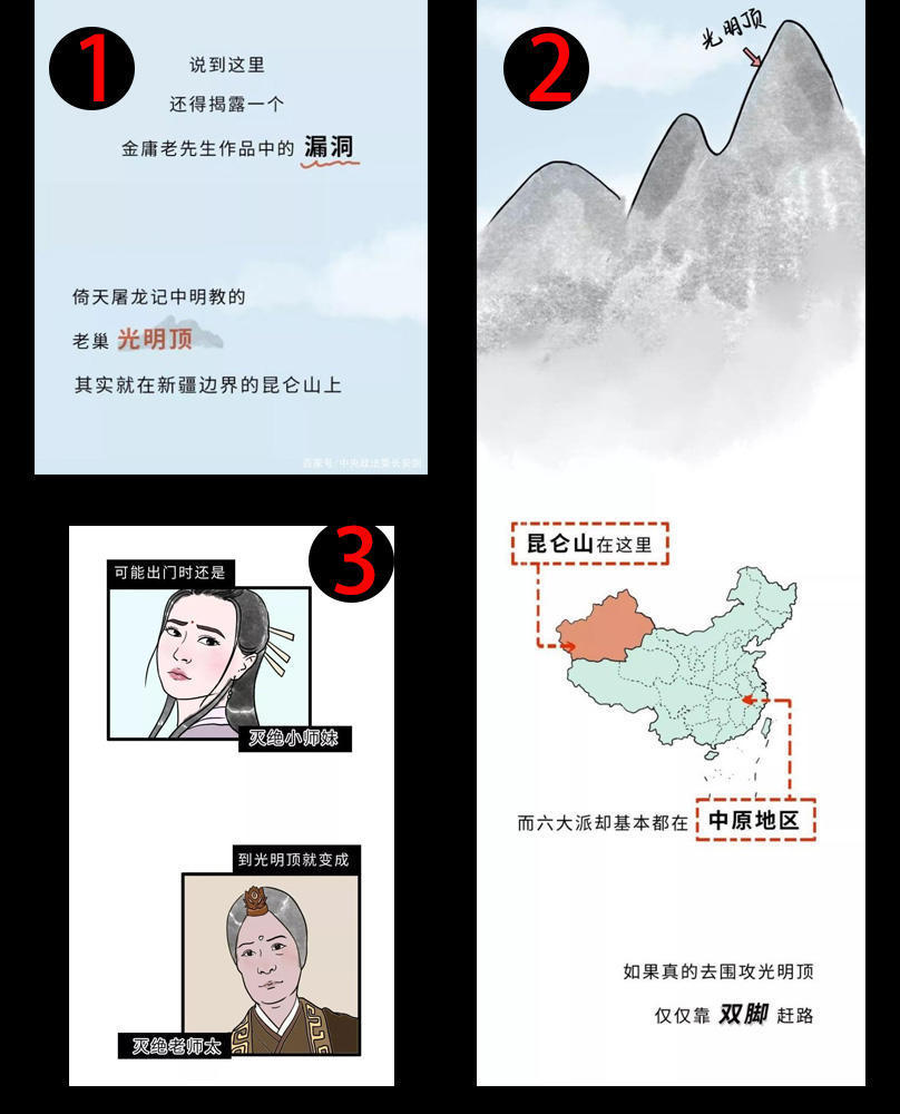 真实感受一下县比省大不包邮，省市区乡镇多级数据重装上阵