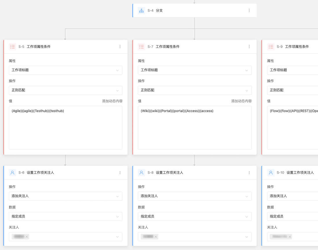 我们是如何使用 PingCode Flow 实现研发自动化管理的?