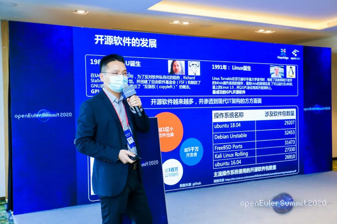 HopeInfra亮相openEuler年底技术峰会