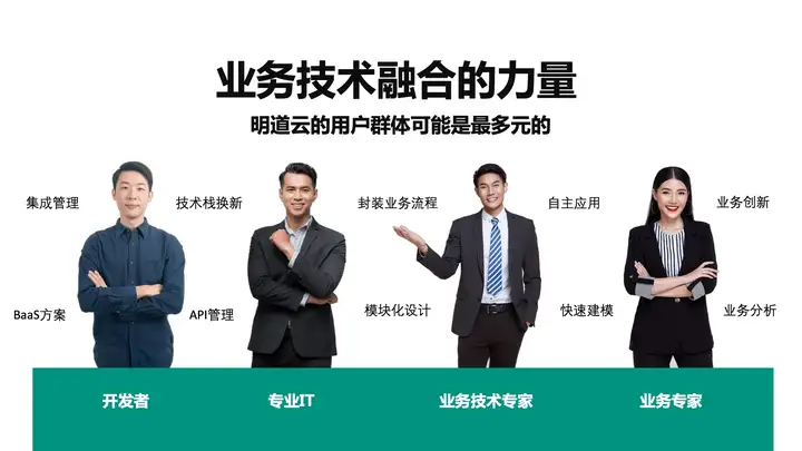 新力量，新希望｜打造平等、互惠、有利于用户的零代码生态