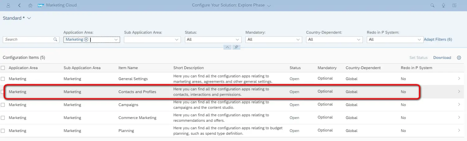 Marketing Cloud的contact merge机制