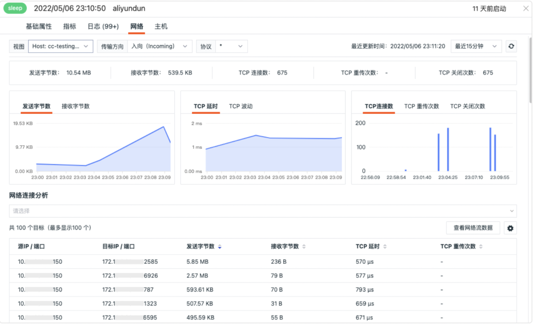 观测云产品更新｜优化观测云商业版升级流程；新增进程、日志、链路详情页关联网络；场景模块优化等