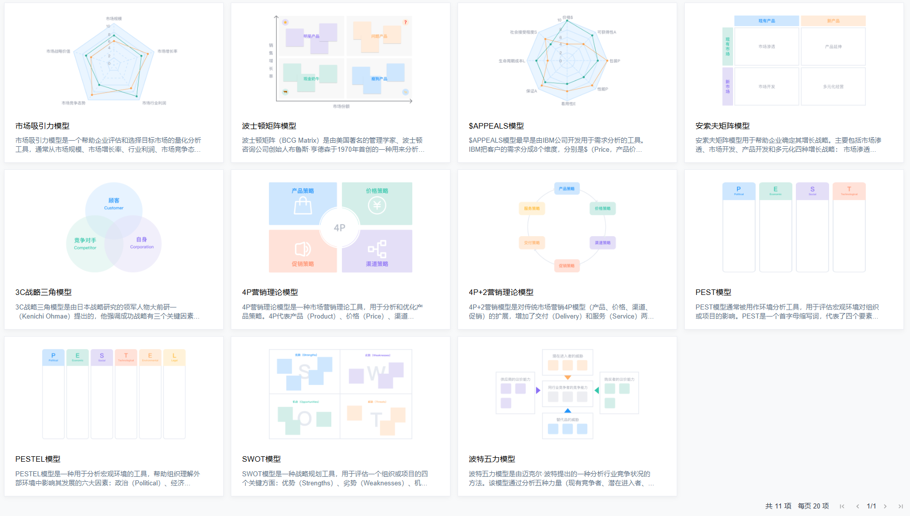 拖垮公司的真正元凶：低质量决策