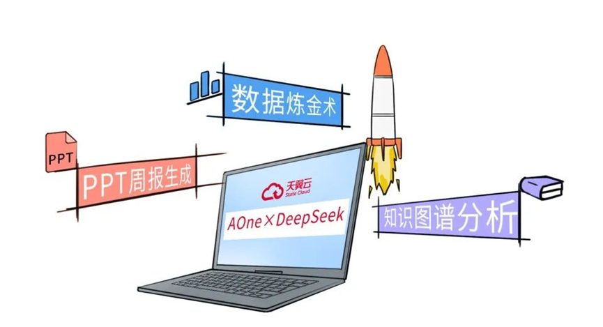 打工人最强福音上线！AOne终端全面接入DeepSeek大模型！