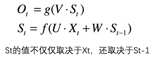 自然语言处理（一）：RNN