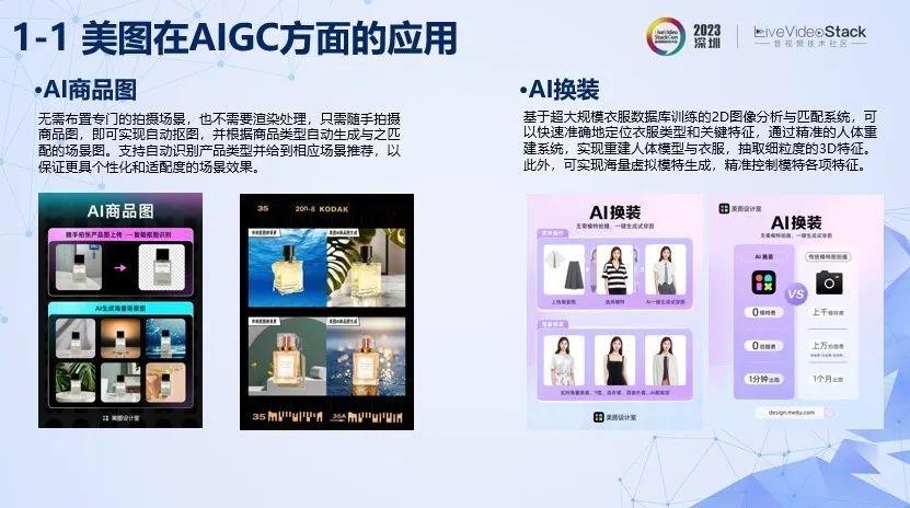 美图AI动漫功能的落地探索
