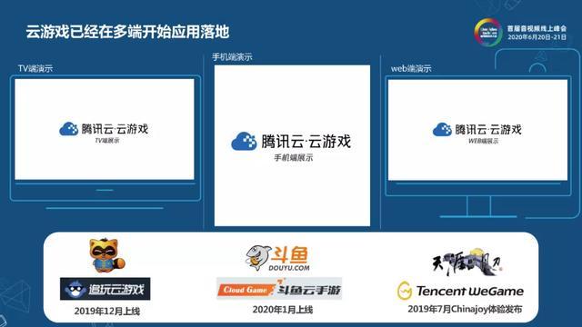 守得云开见日出——危机之下的音视频技术驱动产品创新