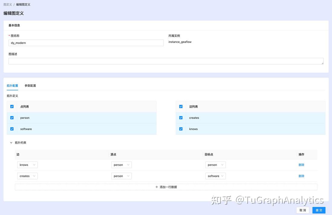 TuGraph Analytics图建模研发：为图计算业务提速增效
