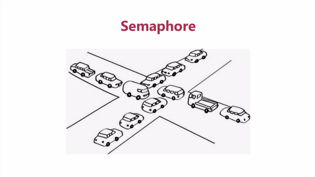 Java同步组件之CountDownLatch,Semaphore