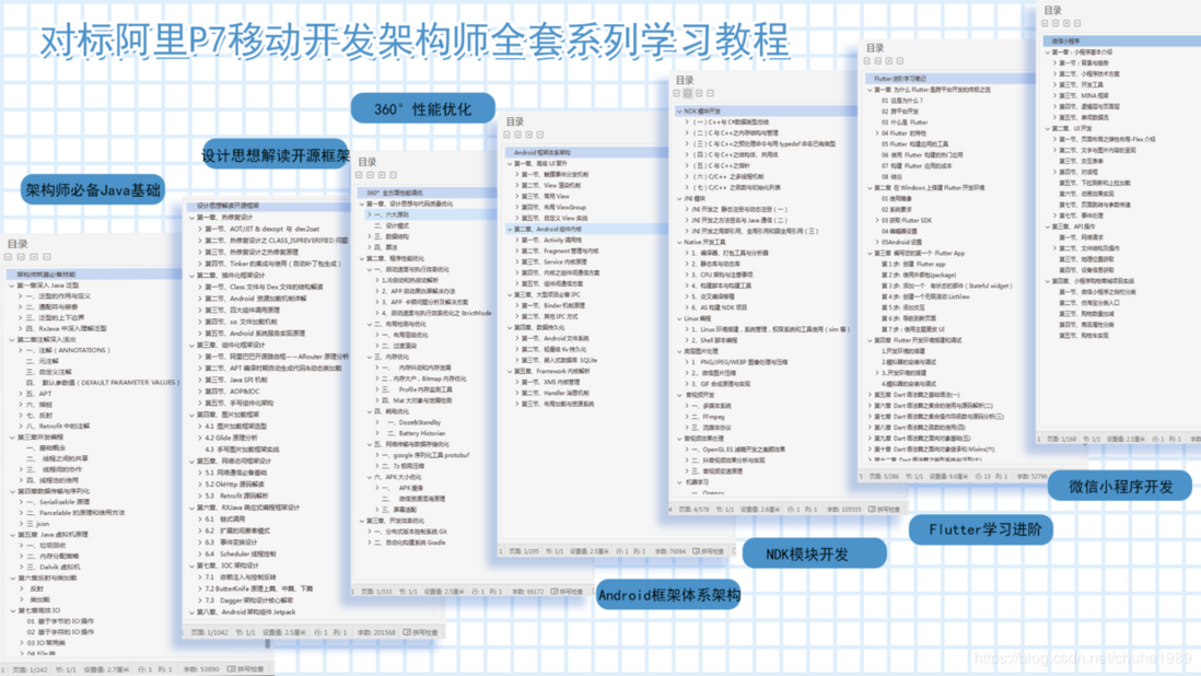 自学编程找工作！我阿里P7了解到的Android面试的一些小内幕！面试心得体会
