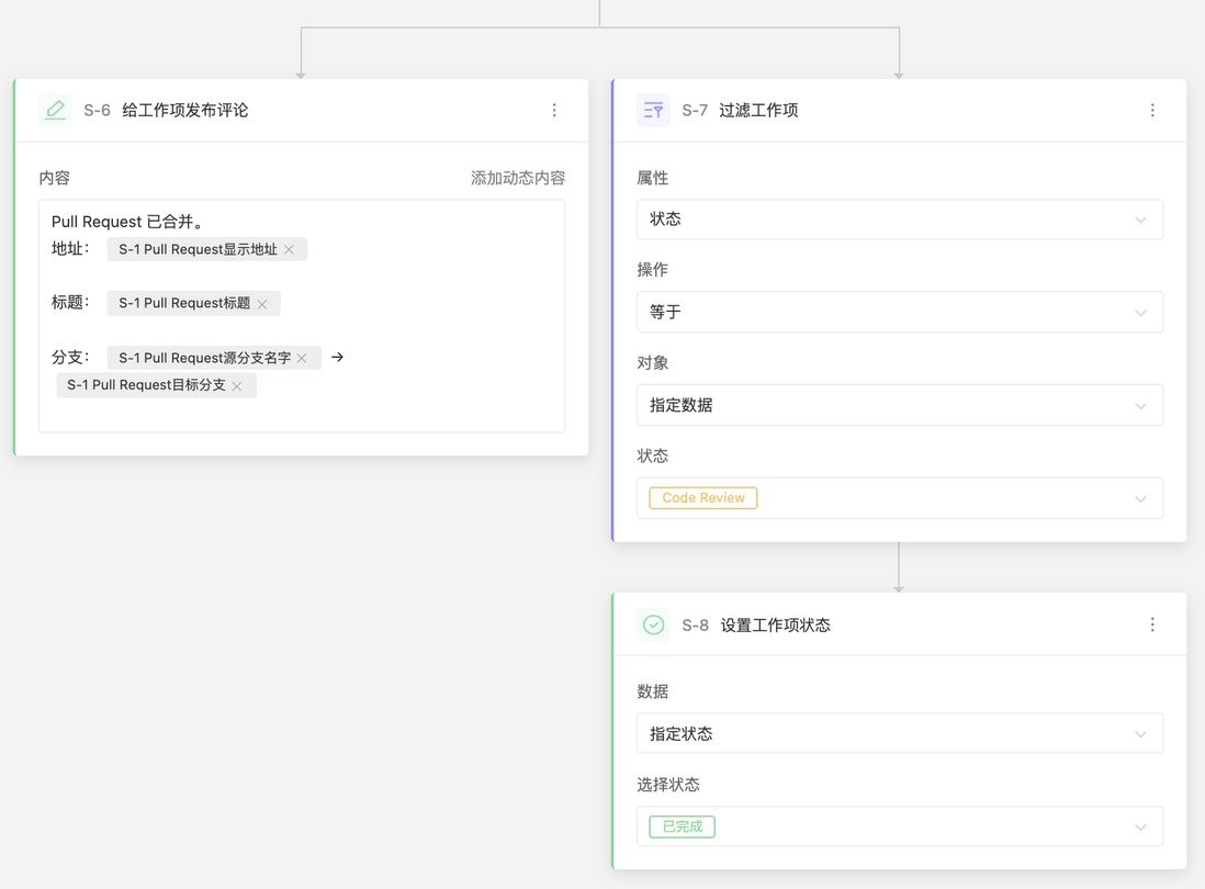 我们是如何使用 PingCode Flow 实现研发自动化管理的?