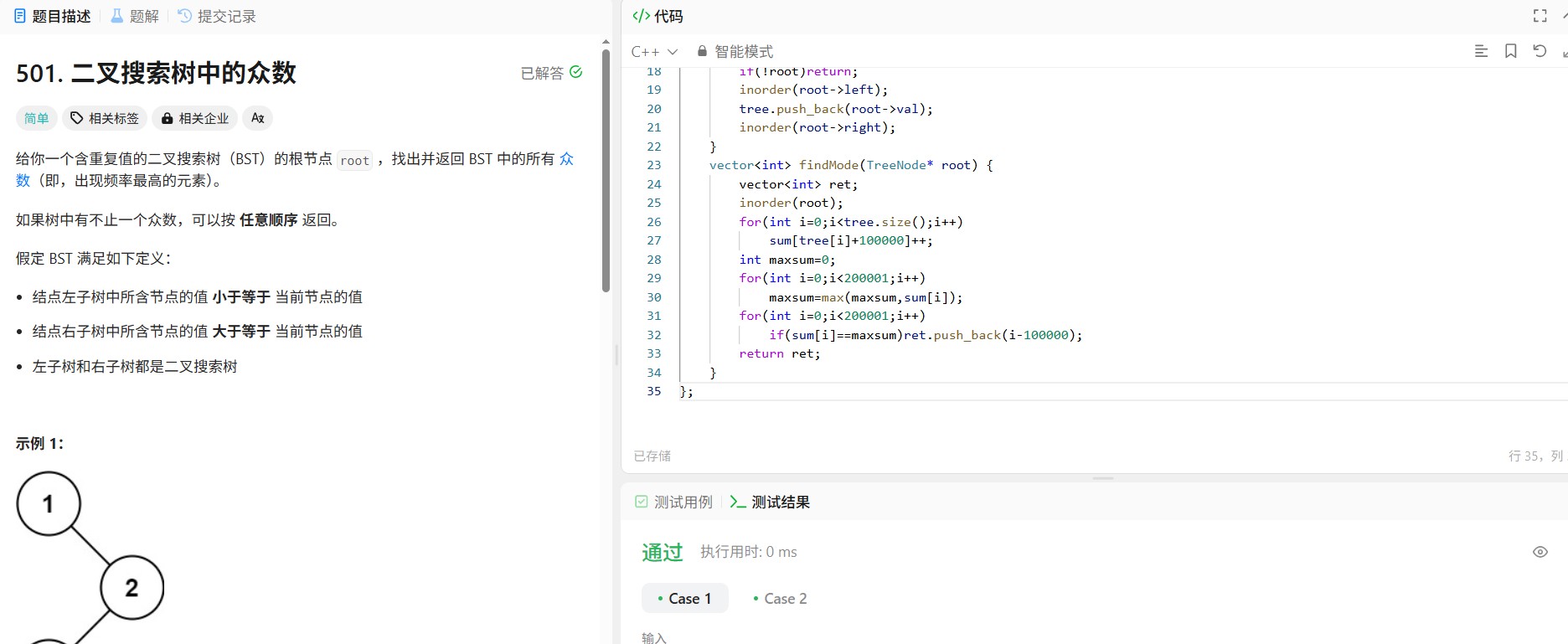 力扣501题 解题思路和步骤 C++代码实现,力扣(leetcode)