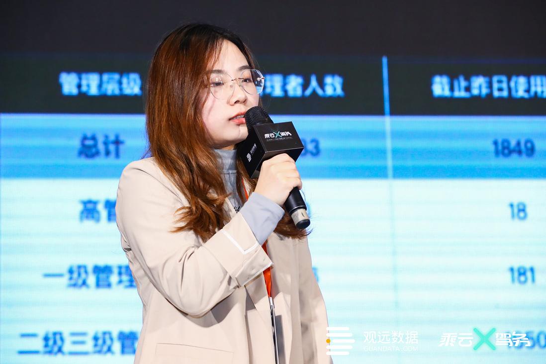 观远数据大咖说｜新东方何妙涵：数字可视化赋能业务精准高效运转
