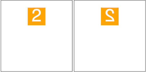 CSS3-Transform