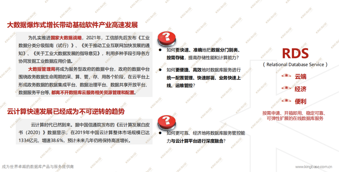 墨天轮国产数据库沙龙 | 黄新著：金仓数据库全生命周期管控