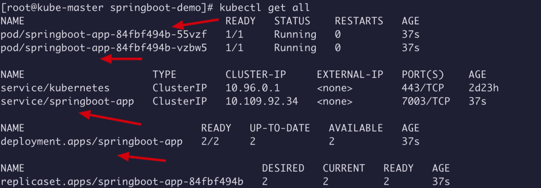 k8s部署springboot项目
