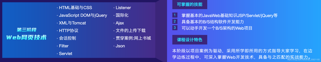 Java/python/c语言/大前端等编程自学学习路线分享，绝对让你眼前一亮！