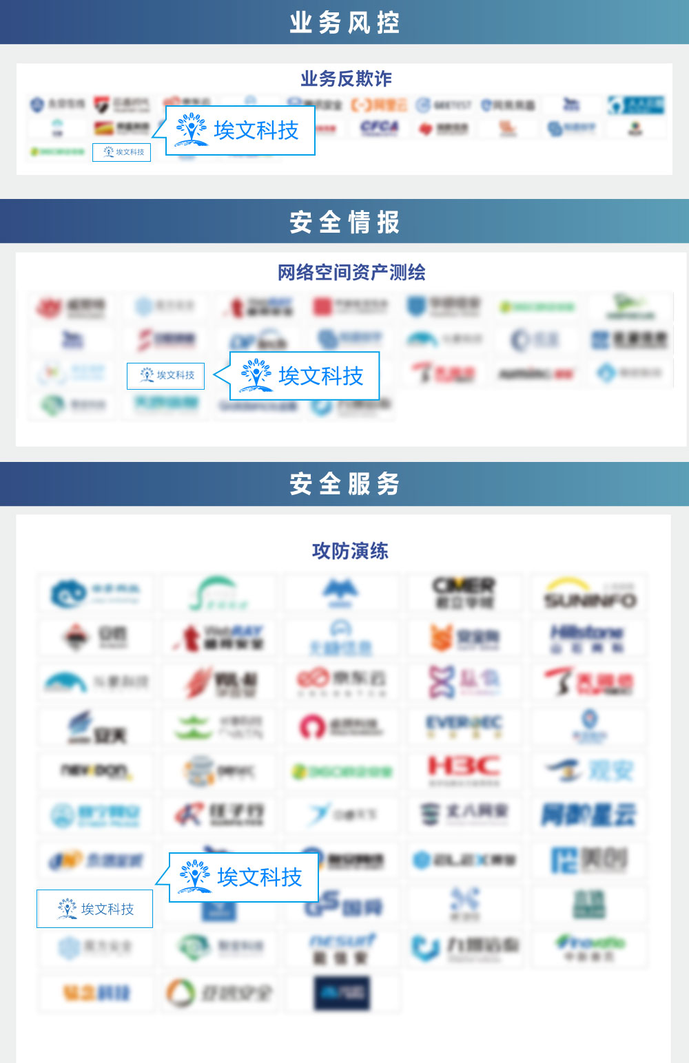 埃文科技上榜CCSIP 2021中国网络安全产业全景图3大安全模块
