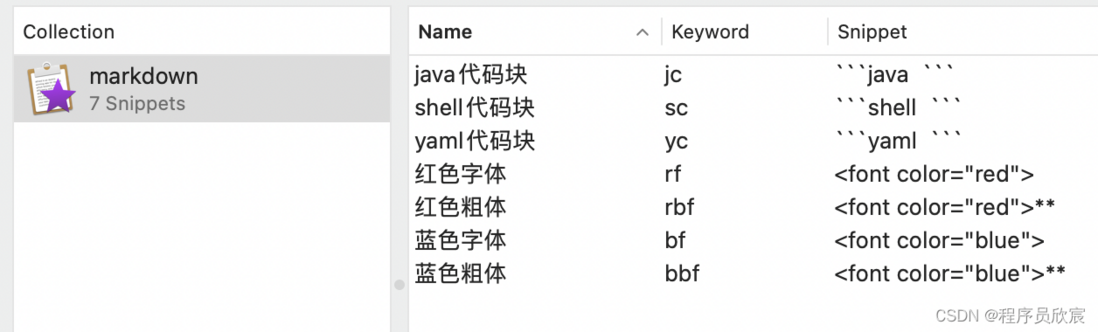 Java程序员的MacBookPro(14寸M1)配置备忘录