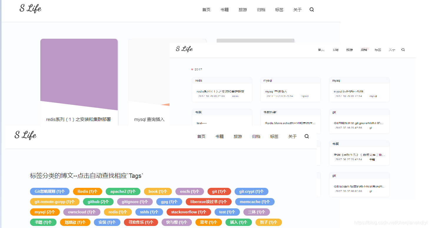 Java并发系列（6）java关键字-final
